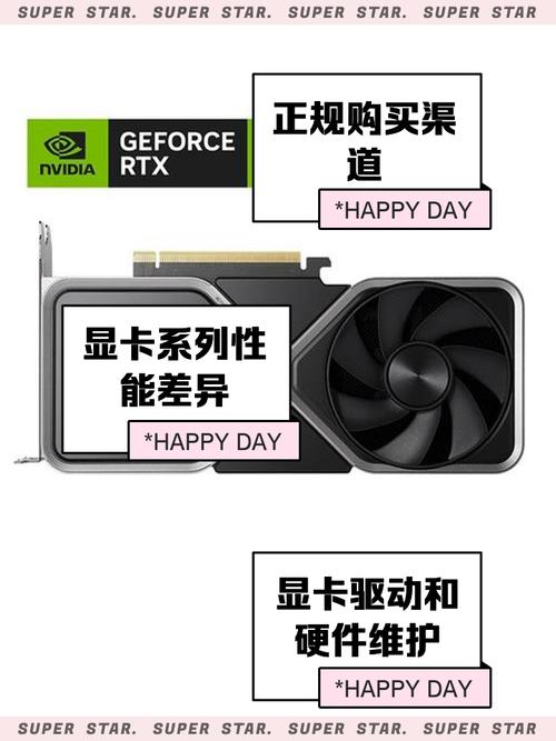 英偉達(dá)顯卡驅(qū)動(dòng)下載在哪個(gè)文件夾，英偉達(dá)顯卡驅(qū)動(dòng)下載失敗